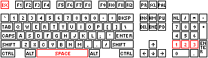 esc, space, 1, 2, and 3 (keys 1, 2, and 3 are numpad only)